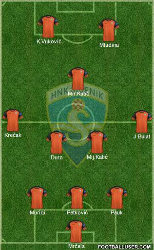 HNK Sibenik Formation 2017