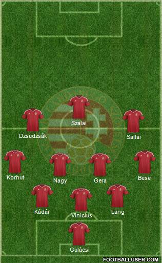Hungary Formation 2017