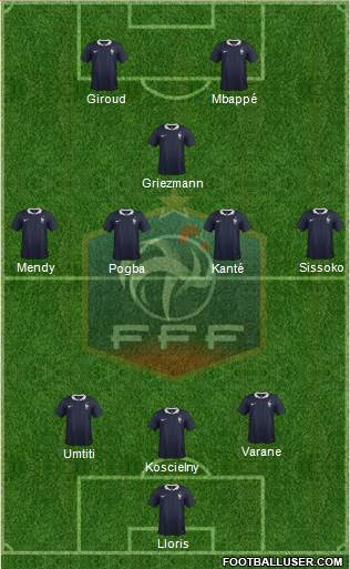 France Formation 2017