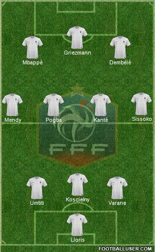 France Formation 2017