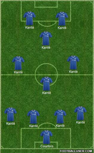 Chelsea Formation 2017