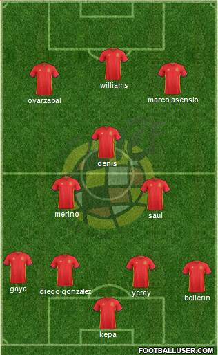 Spain Formation 2017