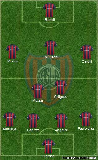 San Lorenzo de Almagro Formation 2017