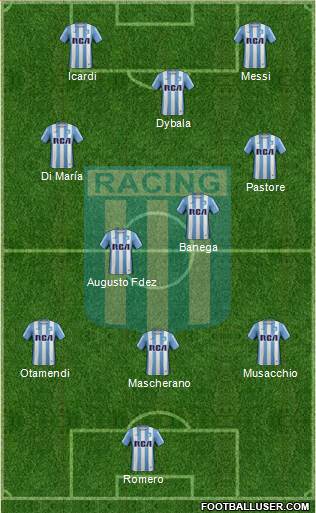 Racing Club Formation 2017