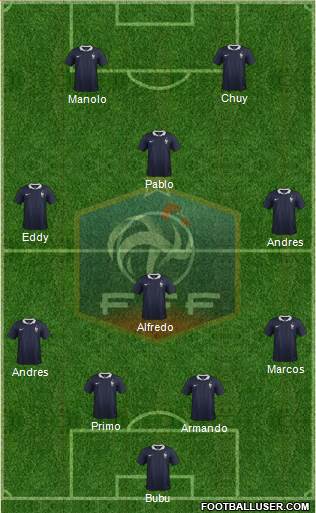 France Formation 2017