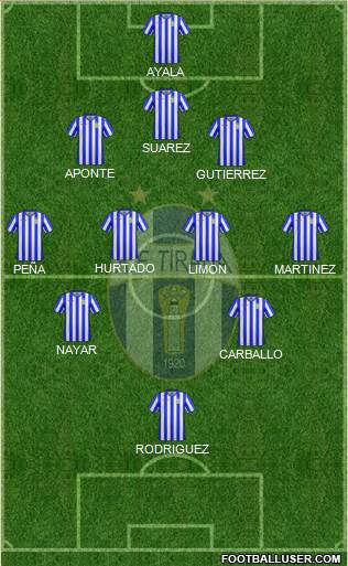KF Tirana Formation 2017