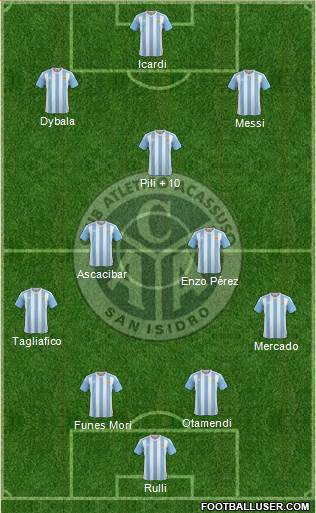 Acassuso football formation