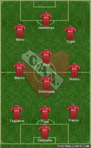 Independiente Formation 2017