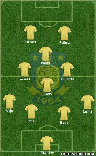Brøndbyernes Idrætsforening Formation 2017