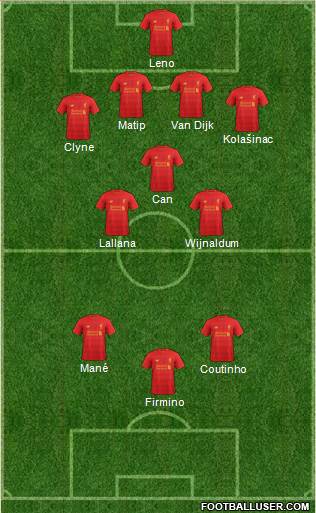 Liverpool Formation 2017