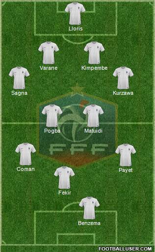 France Formation 2017