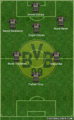 Borussia Dortmund Formation 2017