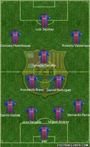 F.C. Barcelona Formation 2017