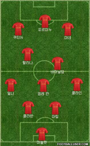 Liverpool Formation 2017