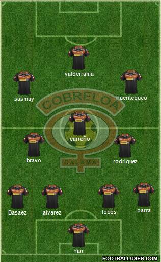 CD Cobreloa S.A.D.P. Formation 2017