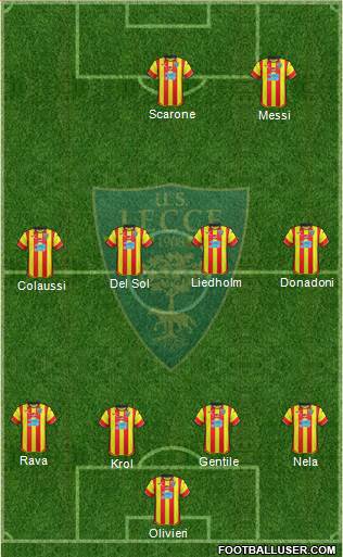 Lecce Formation 2017