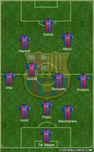 F.C. Barcelona Formation 2017