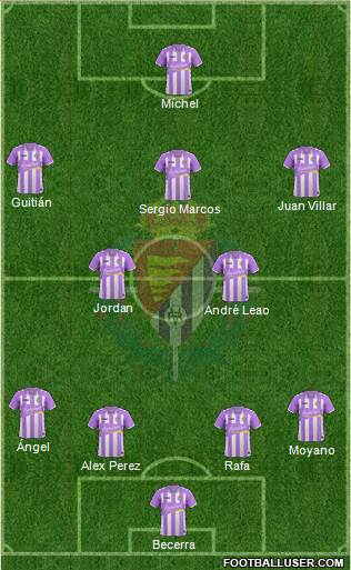 R. Valladolid C.F., S.A.D. Formation 2017