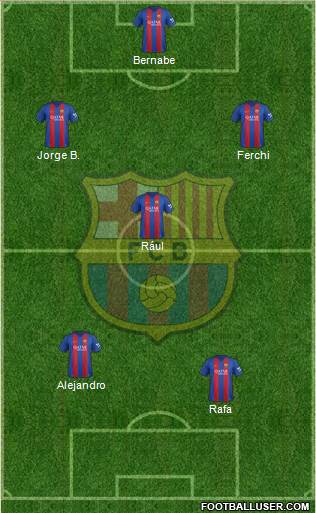 F.C. Barcelona Formation 2017