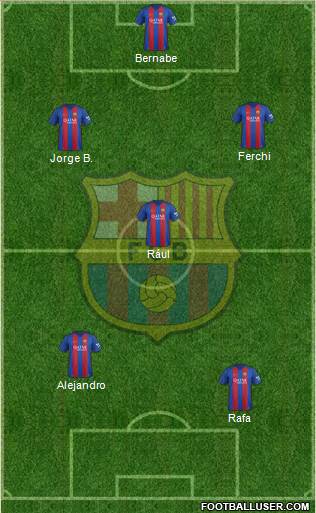 F.C. Barcelona Formation 2017