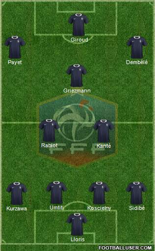 France Formation 2017