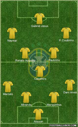 Brazil Formation 2017
