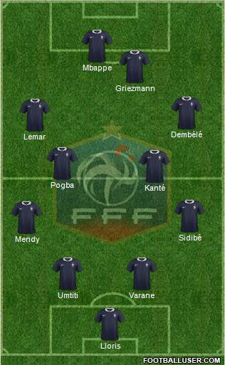 France Formation 2017