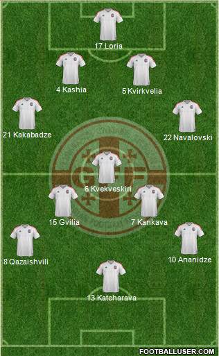 Georgia 4-5-1 football formation