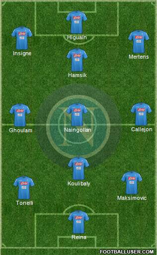 Napoli Formation 2017