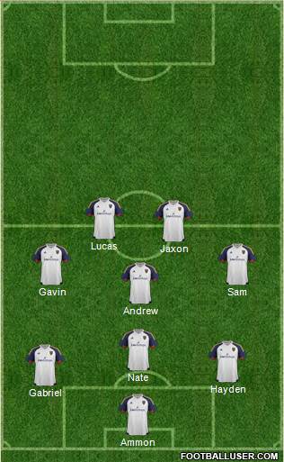 Real Salt Lake Formation 2017
