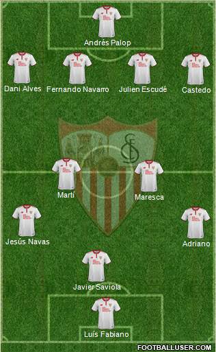 Sevilla F.C., S.A.D. Formation 2017