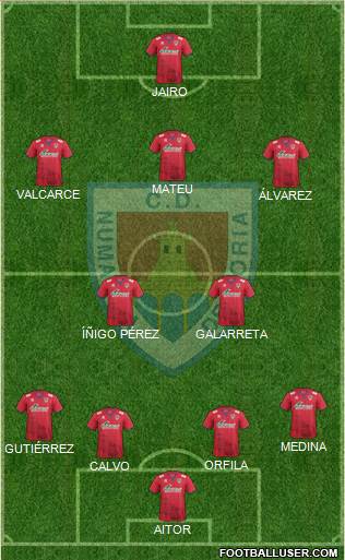 C.D. Numancia S.A.D. Formation 2017