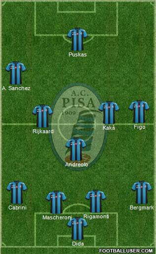 Pisa Formation 2017