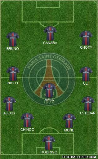 Paris Saint-Germain Formation 2017