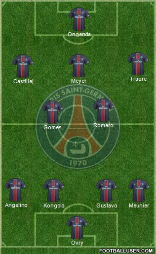 Paris Saint-Germain Formation 2017