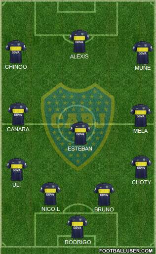 Boca Juniors Formation 2017