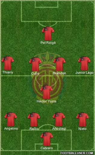 R.C.D. Mallorca S.A.D. Formation 2017