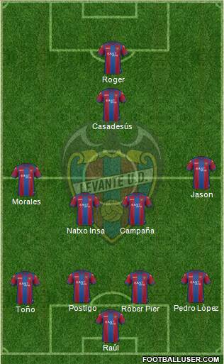 Levante U.D., S.A.D. Formation 2017