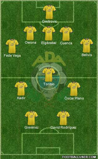 A.D. Alcorcón Formation 2017