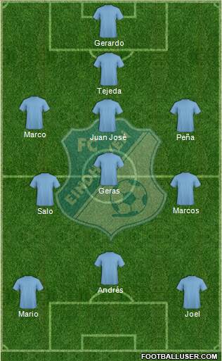 FC Eindhoven Formation 2017