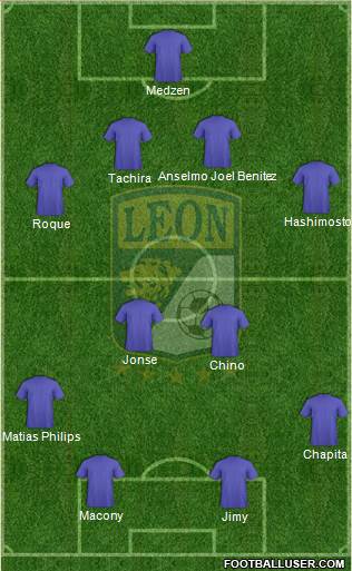 Club Deportivo León football formation