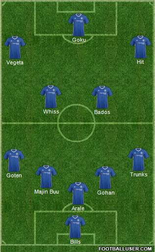Chelsea Formation 2017