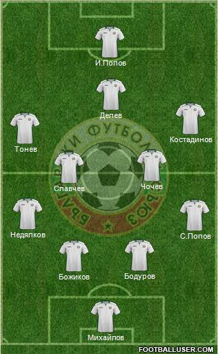 Bulgaria Formation 2017