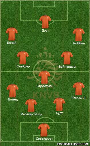 Holland Formation 2017