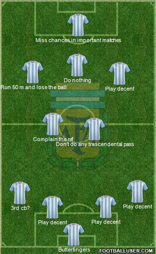 Argentina Formation 2017