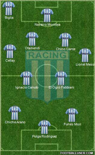 Racing Club Formation 2017