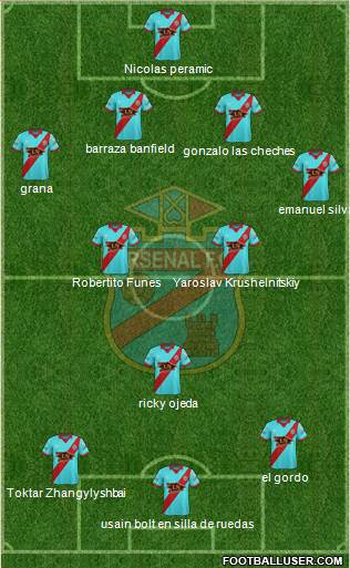 Arsenal de Sarandí Formation 2017