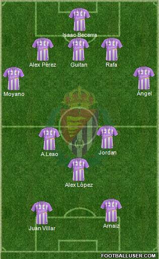 R. Valladolid C.F., S.A.D. Formation 2017