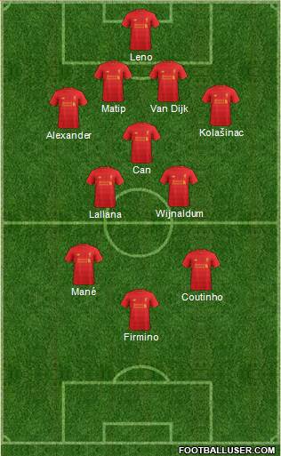 Liverpool Formation 2017