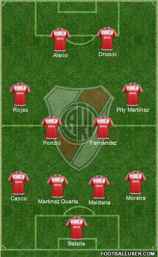 River Plate Formation 2017